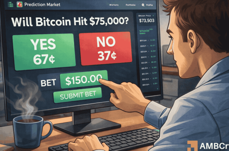 Bitcoin Holds $70K Line: Polymarket Odds Surge to 61% for February $75K Push