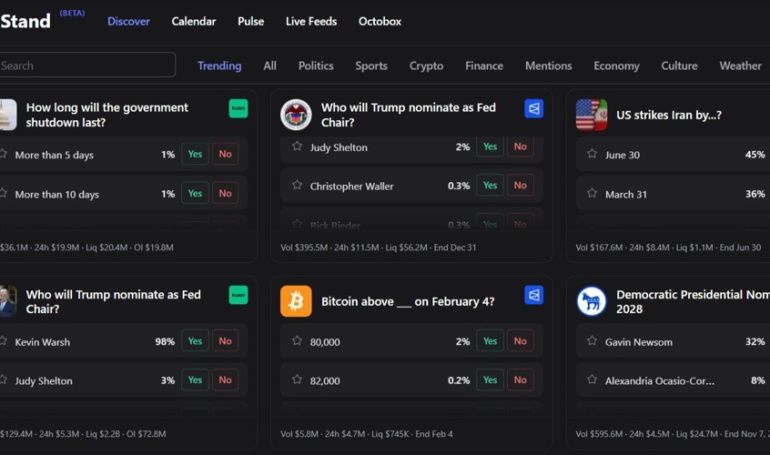 Sports Arbitrage Using Event Contracts 2026: Risk-Free Profit Strategies Across Platforms