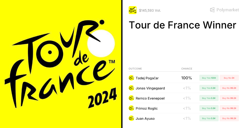 Trading Tour de France 2026 Stage Winner Markets on Prediction Platforms