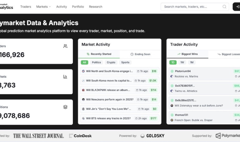Wimbledon 2026 Men's Final Prediction Market Price Analysis