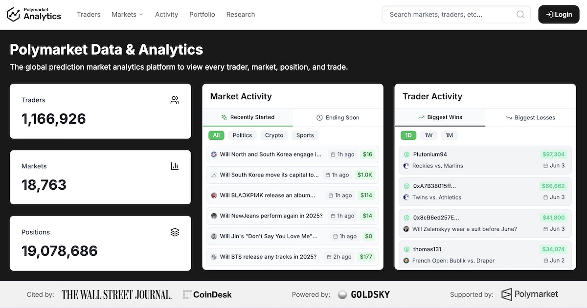 Wimbledon 2026 Men's Final Prediction Market Price Analysis