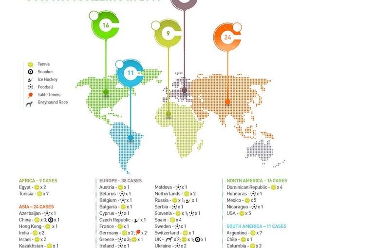 Illustration: How Line Movement Tracking Tools Reveal Market Sentiment
