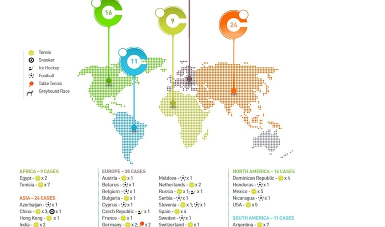 Illustration: Why Sports Betting Odds Move: Key Market Signals in 2026